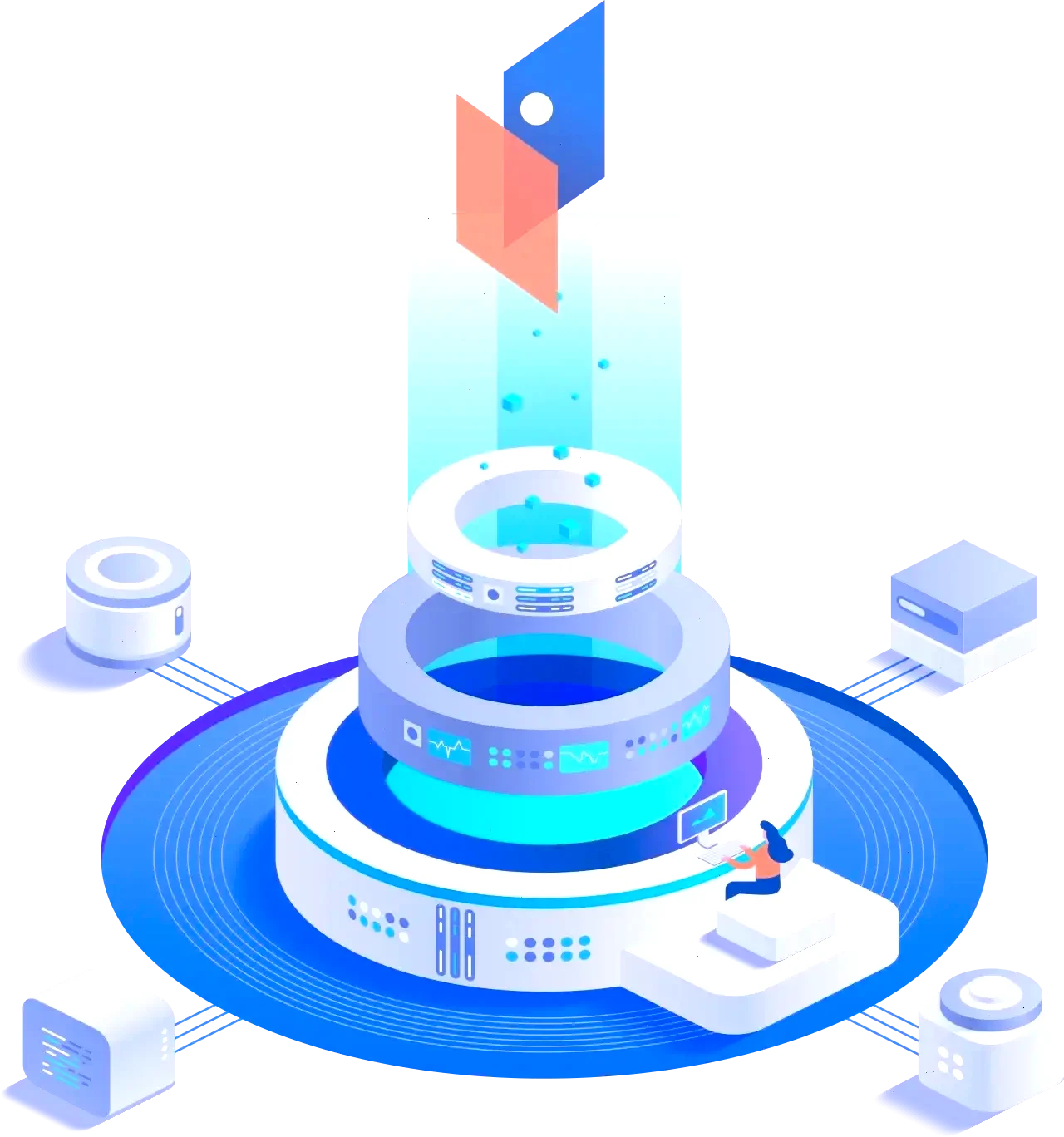 Axis-Core 9.2i algoritmi trading